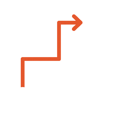 Optimized Growth Strategies